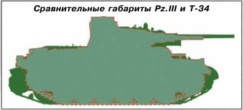Т-34 в 3D — во всех проекциях и деталях - i_101.jpg