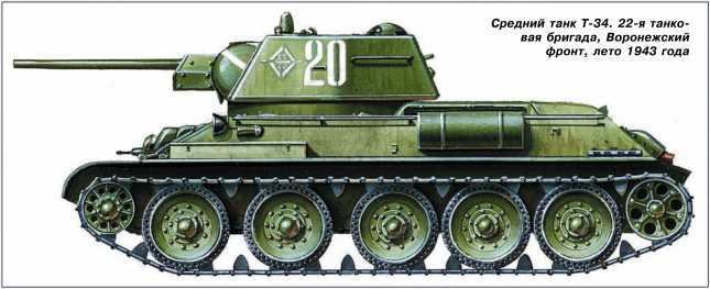 Т-34 в 3D — во всех проекциях и деталях - i_118.jpg