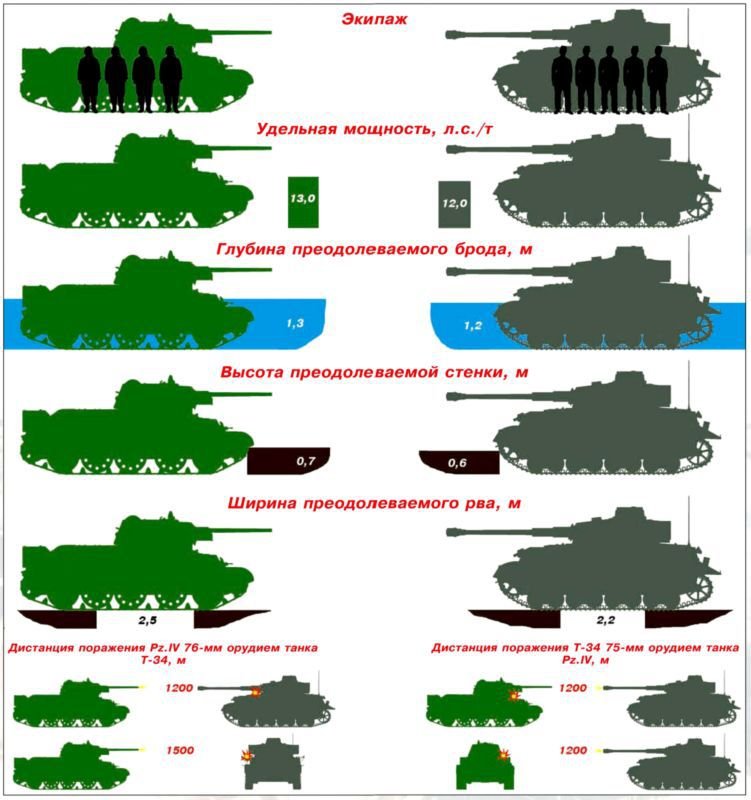 Т-34 в 3D — во всех проекциях и деталях - i_134.jpg
