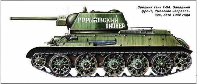 Т-34 в 3D — во всех проекциях и деталях - i_148.jpg