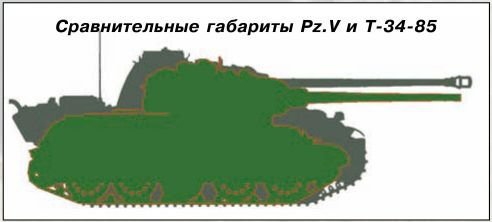 Т-34 в 3D — во всех проекциях и деталях - i_166.jpg