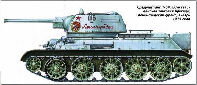 Т-34 в 3D — во всех проекциях и деталях - i_181.jpg