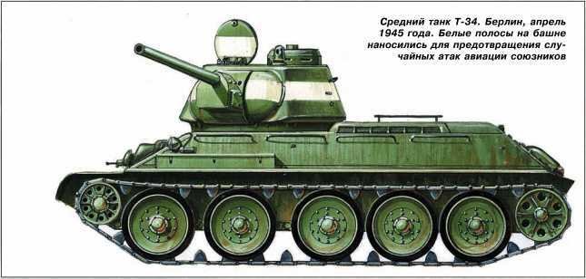 Т-34 в 3D — во всех проекциях и деталях - i_187.jpg