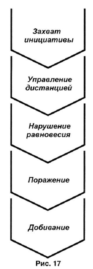 Основы личной безопасности (СИ) - i_017.jpg