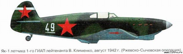 Я дрался на истребителе. Принявшие первый удар. 1941-1942 - _61.jpg