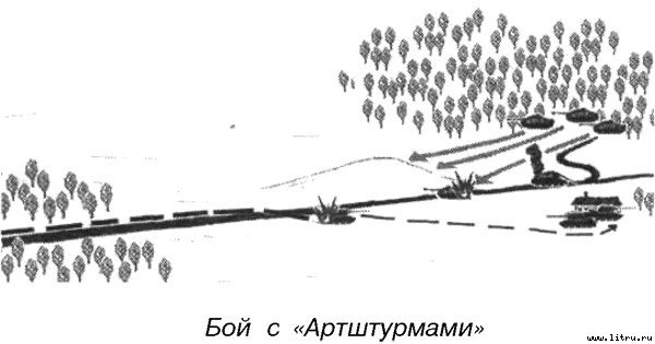 Я дрался на Т-34 - _42.jpg