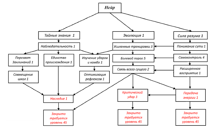 Замок на Гиблых Болотах (СИ) - i_001.png