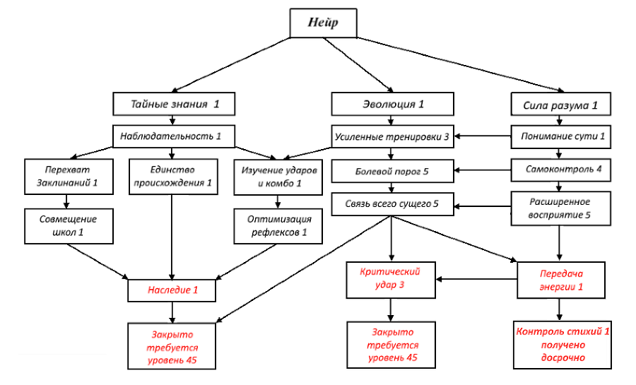 Замок на Гиблых Болотах (СИ) - i_002.png