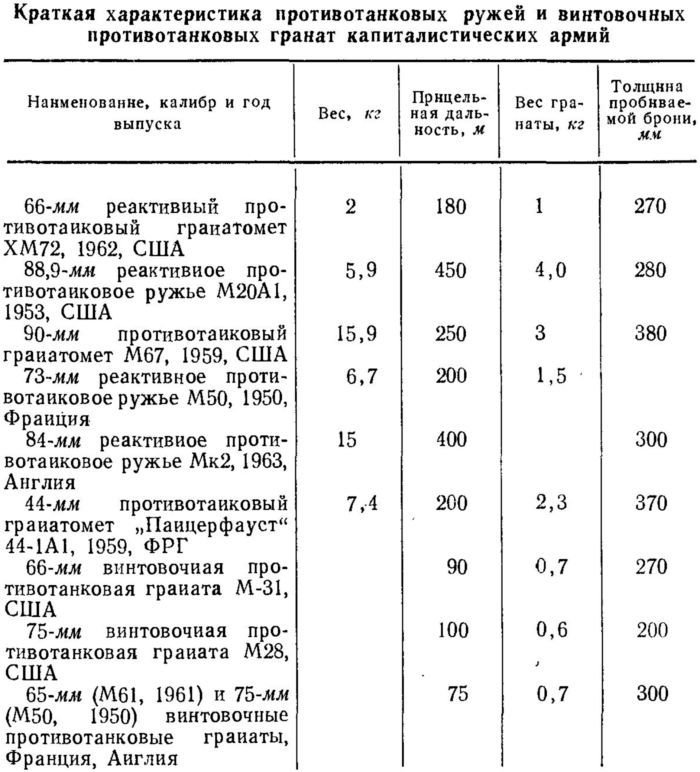 Борьба с танками - i_037.jpg