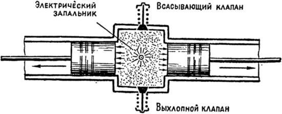 Машина-двигатель<br />От водяного колеса до атомного двигателя - i_046.jpg