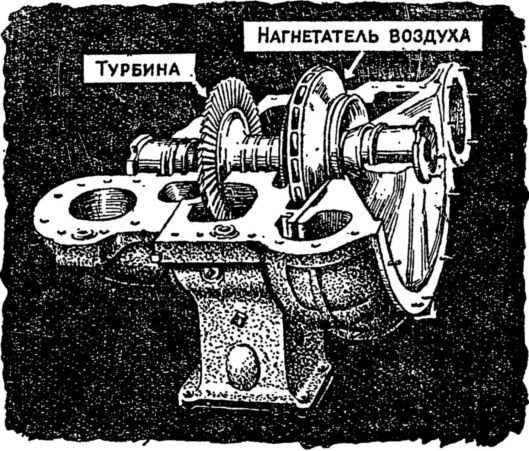 Машина-двигатель<br />От водяного колеса до атомного двигателя - i_060.jpg