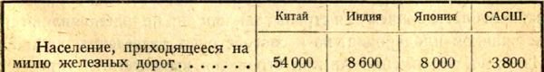 Техника и человек в 2000 году - i_022.jpg