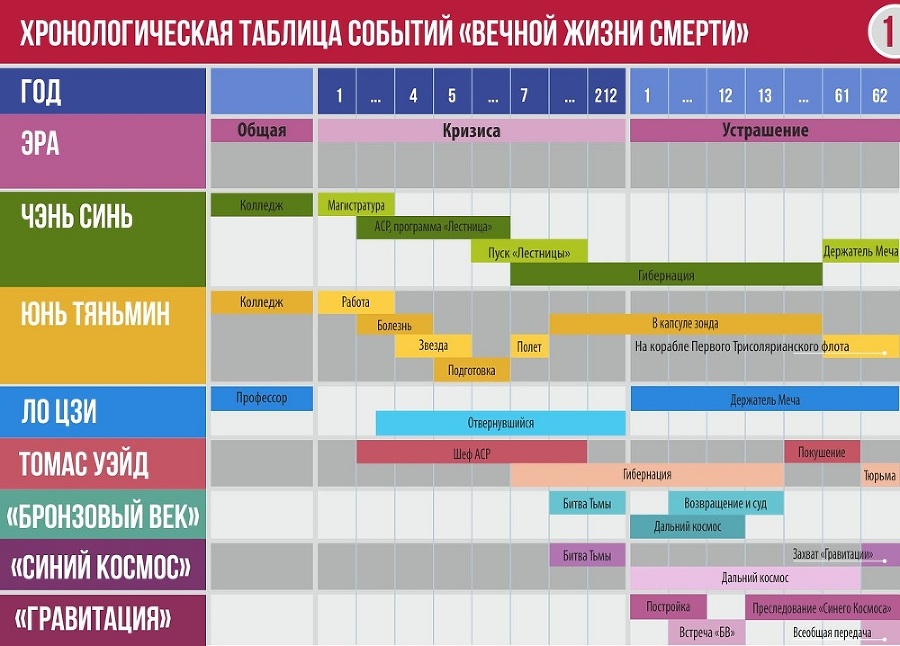Вечная жизнь Смерти (ЛП) - i_032.jpg