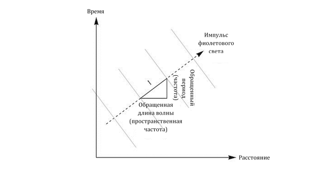 Заводная ракета - i_015.png