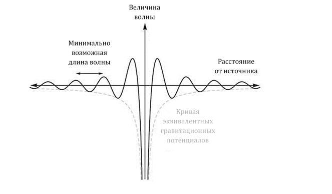 Заводная ракета - i_031.png
