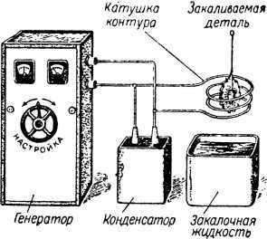 Покоренный электрон - i_118.jpg