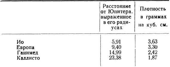 Рождение миров - i_125.jpg