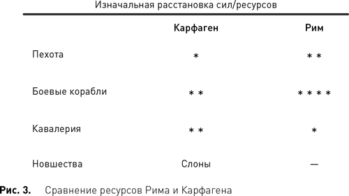 Стратегический менеджмент по Котлеру: Лучшие приемы и методы - i_004.png