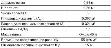 Бронекатера Сталина<br />(«Речные танки» Великой Отечественной) - i_018.jpg