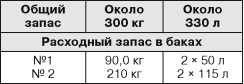 Бронекатера Сталина<br />(«Речные танки» Великой Отечественной) - i_019.jpg