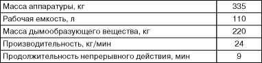 Бронекатера Сталина<br />(«Речные танки» Великой Отечественной) - i_116.jpg