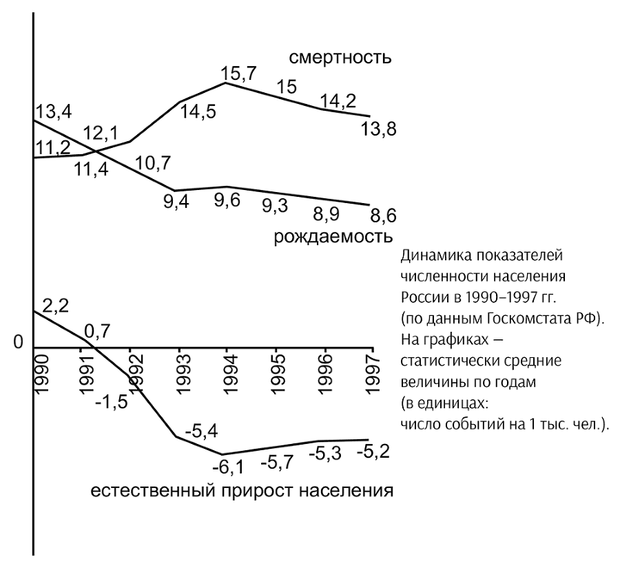 Очерки истории банковской системы России. 1988–2013 гг. - i_003.png