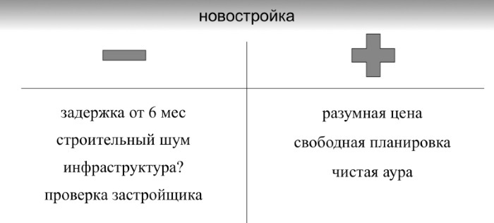 Квартира в Сочи. Как выбрать и купить квартиру у моря - i_007.jpg