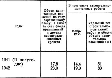 Итоги и уроки Великой Отечественной войны<br />(Издание 2-е, доработанное) - i_008.jpg