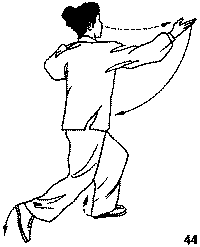 Тайцзицюань. Искусство гармонии и метод продления жизни - form06044.png