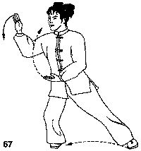 Тайцзицюань. Искусство гармонии и метод продления жизни - form09067.png