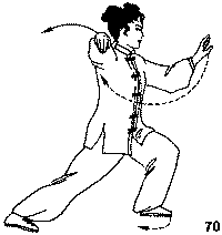 Тайцзицюань. Искусство гармонии и метод продления жизни - form09070.png