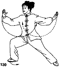 Тайцзицюань. Искусство гармонии и метод продления жизни - form23130.png