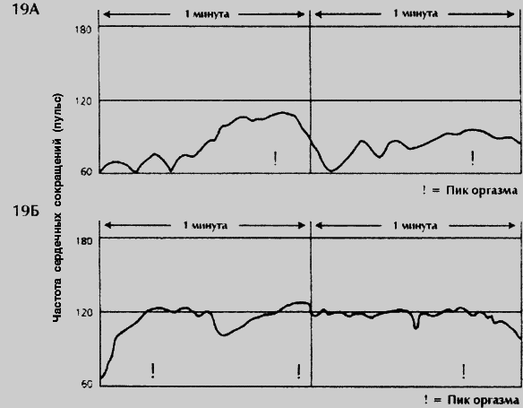 Даосские секреты любви, которые следует знать каждому мужчине - pic19.png