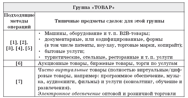 Основы международной логистики - i_020.png