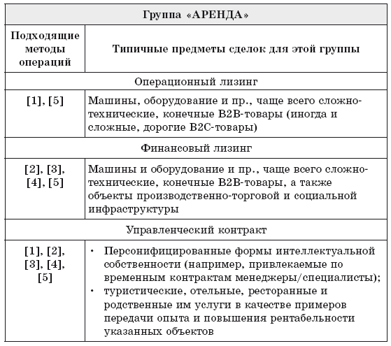 Основы международной логистики - i_023.png