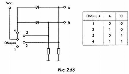 Как проектировать электронные схемы - _84.jpg