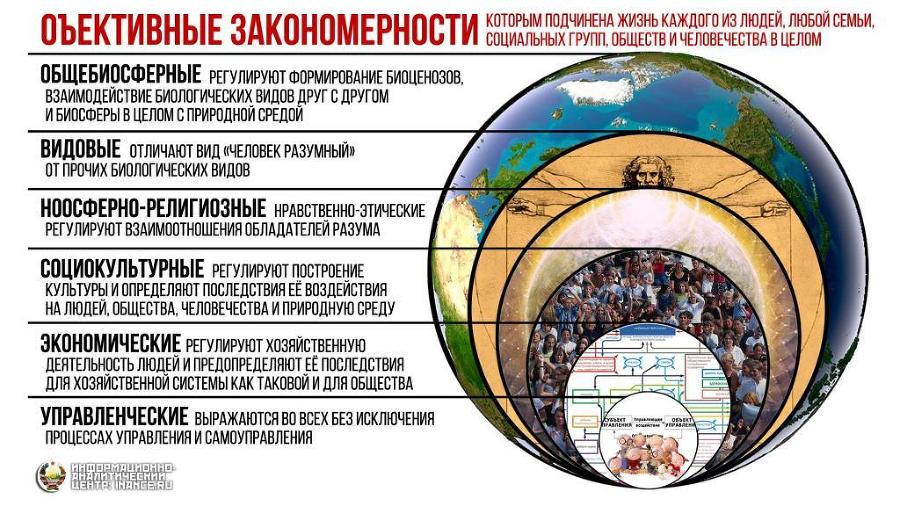 Концептуальная кабала Православия или как ему преобразиться (развитие «О текущем моменте» № 6 (127), июль 2016 года) - i_004.jpg
