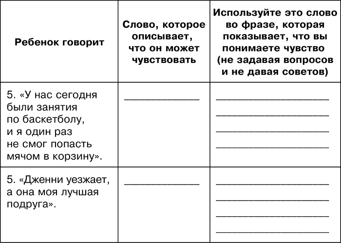 Главная книга для родителей. Искусство слушать и говорить (сборник) - i_010.png