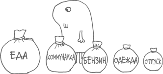 Сам себе финансист: Как тратить с умом и копить правильно - i_007.png
