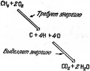 Наука и удивительное<br />(Как человек понимает природу) - i_051.jpg