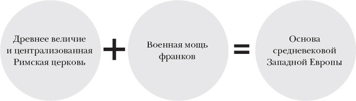 Краткая история Германии - _19.jpg