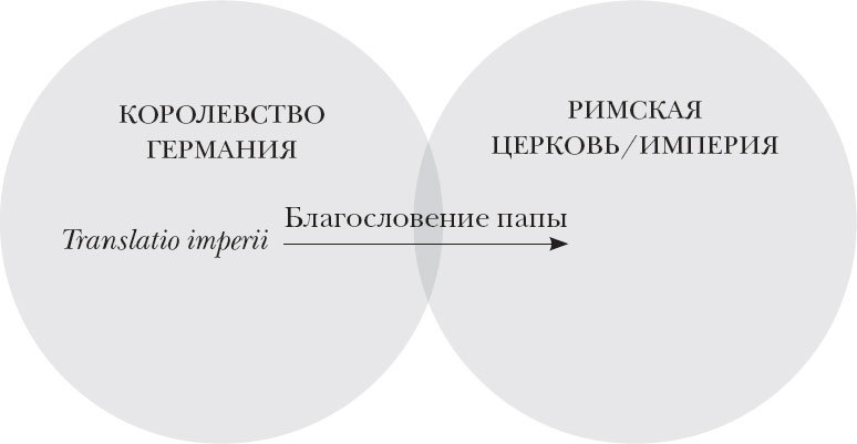 Краткая история Германии - _27.jpg