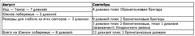 Вторая мировая война. (Часть I, тома 1-2) - image013.png