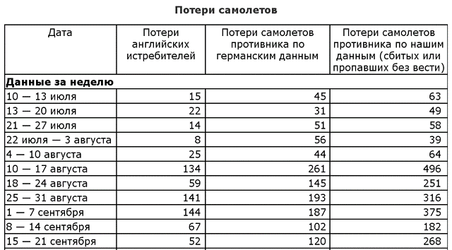 Вторая мировая война. (Часть I, тома 1-2) - image014.png