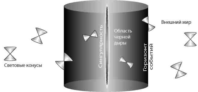 Вечность. В поисках окончательной теории времени - img_21.jpg