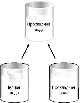 Вечность. В поисках окончательной теории времени - img_42.jpg