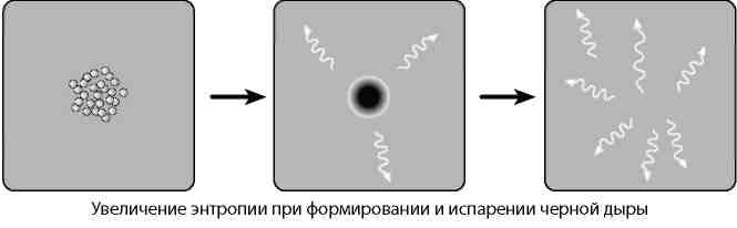 Вечность. В поисках окончательной теории времени - img_72.jpg