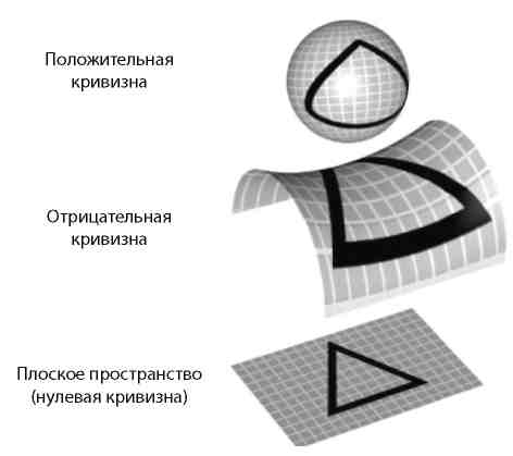 Вечность. В поисках окончательной теории времени - img_78.jpg