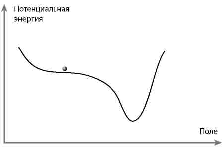 Вечность. В поисках окончательной теории времени - img_83.jpg
