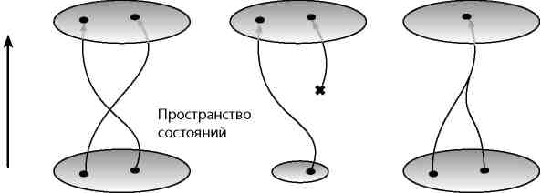 Вечность. В поисках окончательной теории времени - img_85.jpg